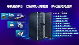 500GB光盘技术——助力绿色存力发展 500GB光盘技术——助力绿色存力发展